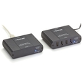 USB 2.0 Ultimate Network or Direct Connect Extender